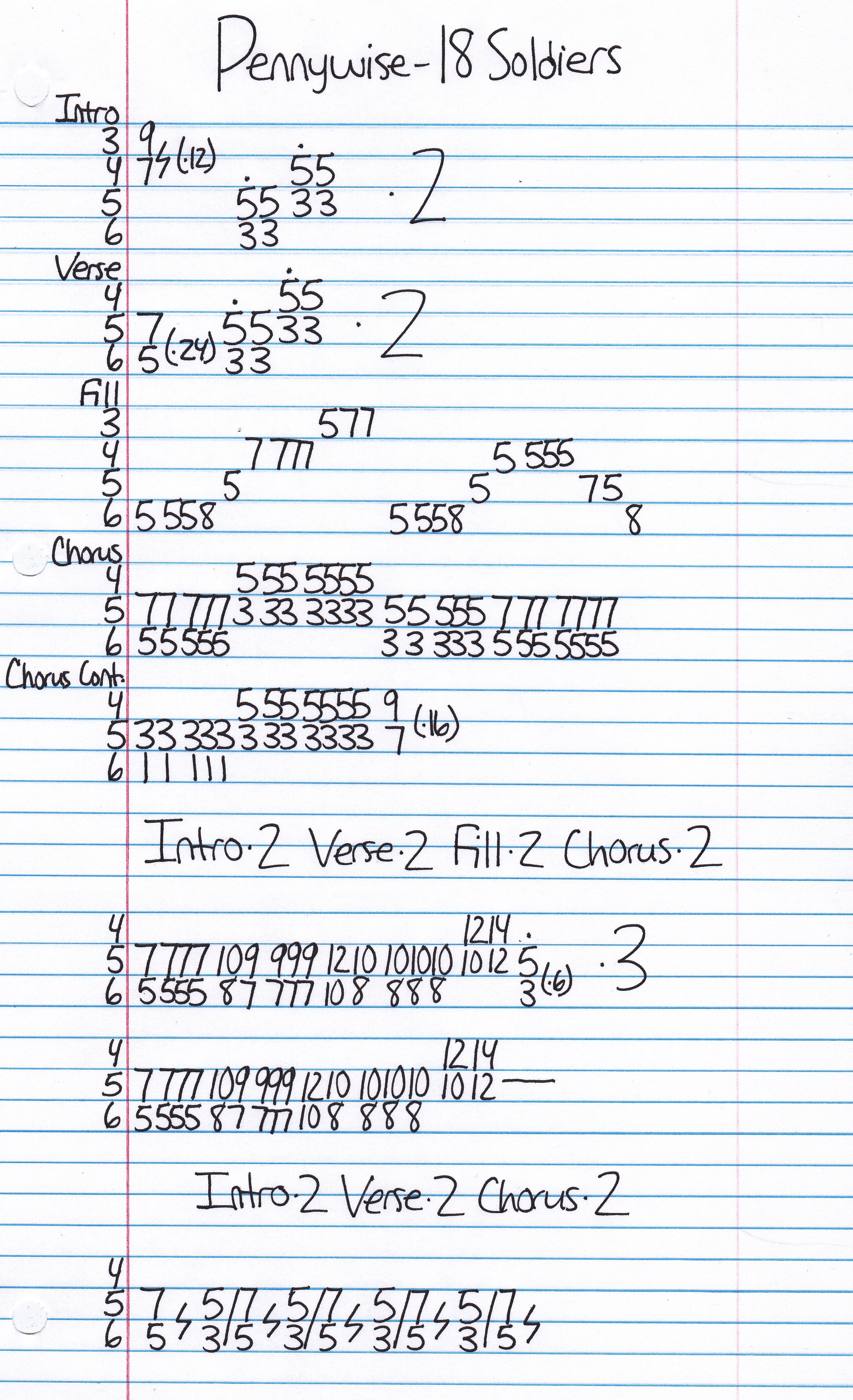 High quality guitar tab for 18 Soldiers by Pennywise off of the album The Fuse. ***Complete and accurate guitar tab!***